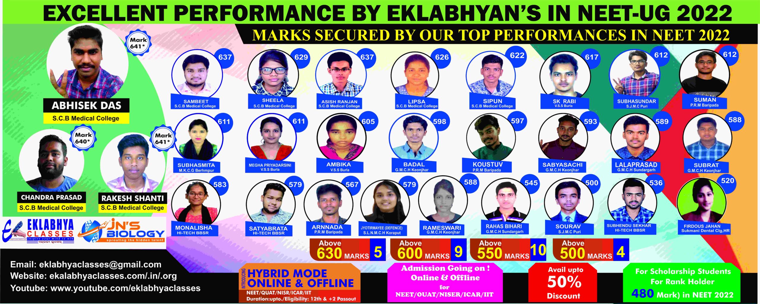 Ekalabhya Classes 2022 A-compressed