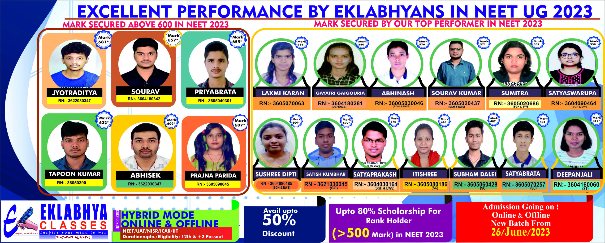 eklabhya classes slider 2023 result sample